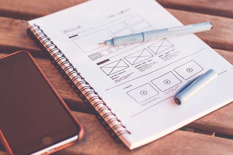 planiranje izrade web stranica